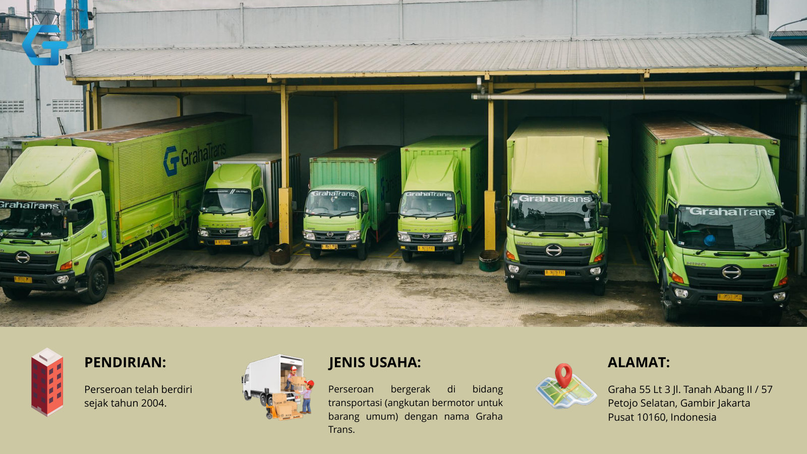 The basics: incorporated 2004, business is motorized freight for general goods under the Graha Trans brand, HQ in central Jakarta.